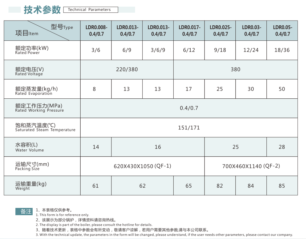 企業微信截圖_20220818151544.png