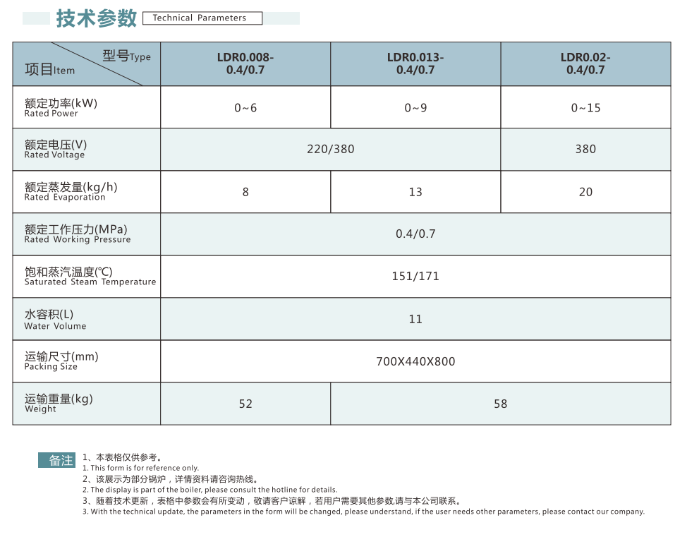 企業微信截圖_20220818155647.png