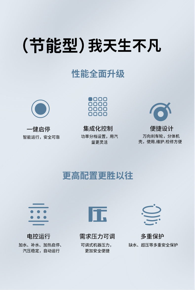 QR電熱蒸汽發生器（qì）_02.jpg