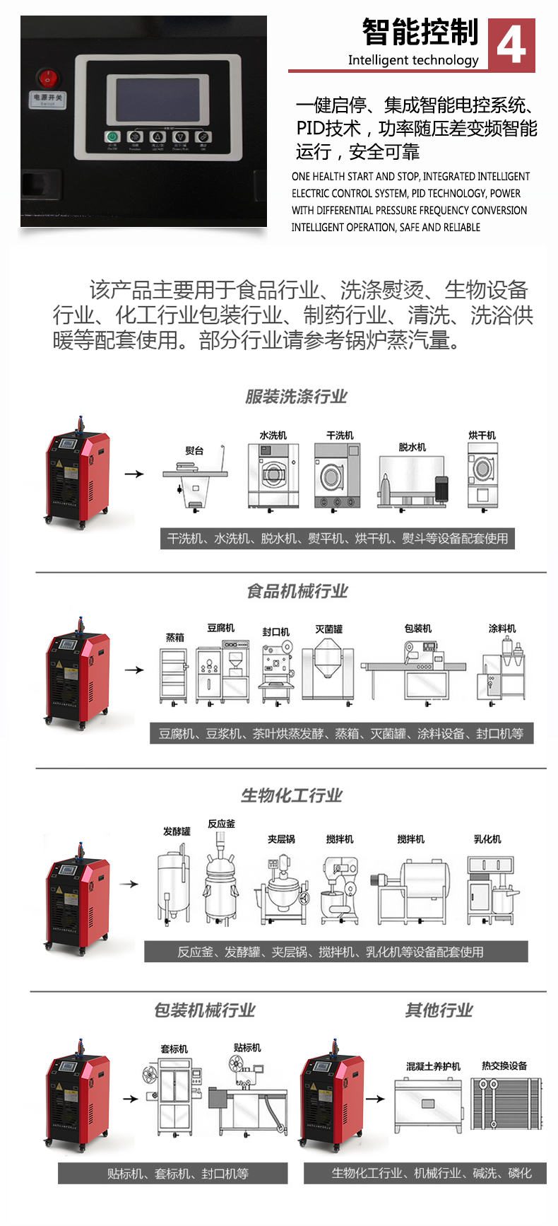 QR電熱蒸汽（qì）發生器_13.jpg