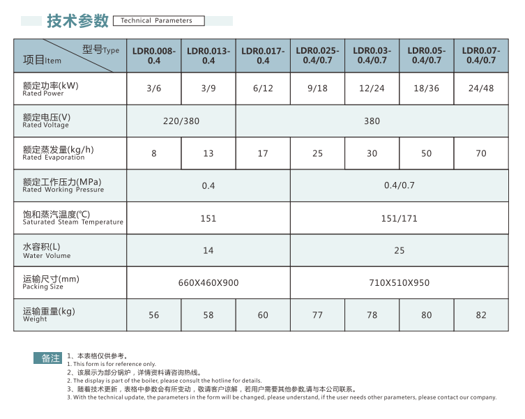 微信截（jié）圖_20220820151927.png