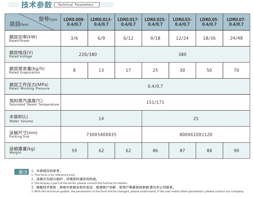 企業（yè）微（wēi）信截圖_20220822143609.png