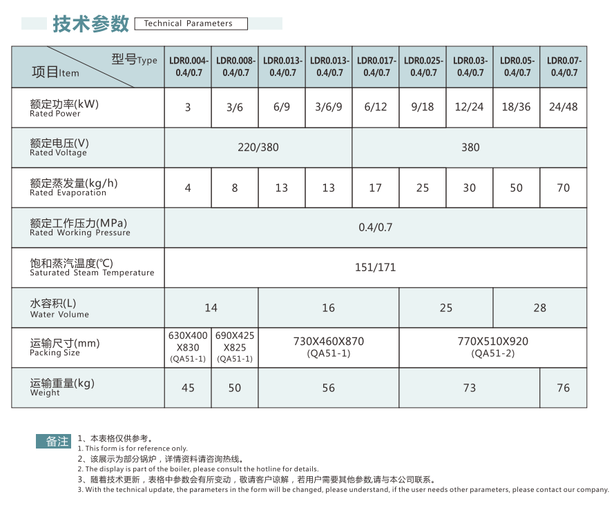 微信截（jié）图_20220824155905.png