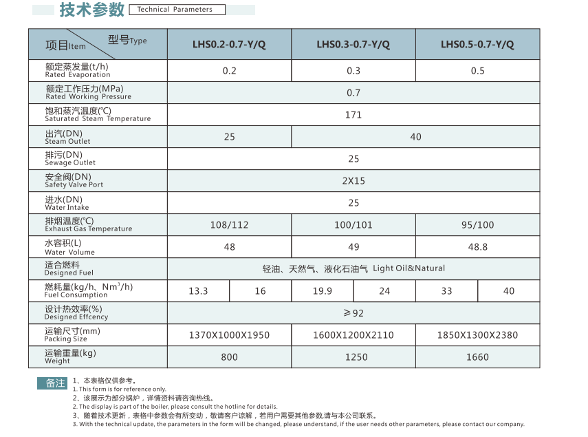 微信截图_20220914162025.png