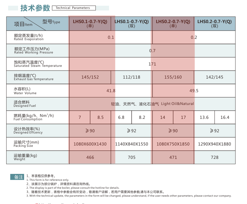 企（qǐ）业微（wēi）信截图_20220916141230_副（fù）本.png