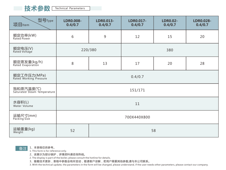 企業微（wēi）信截（jié）圖_20220822152428.png