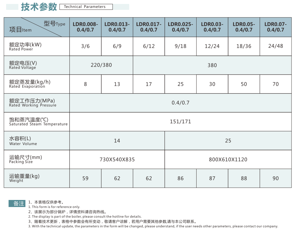 企業微信截圖_20220822145418.png