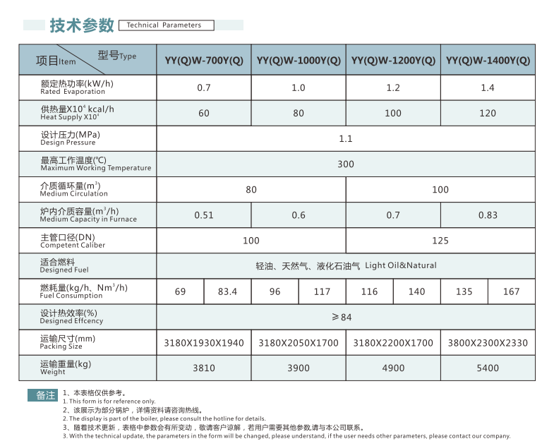 企業微信截圖_20220916155930.png