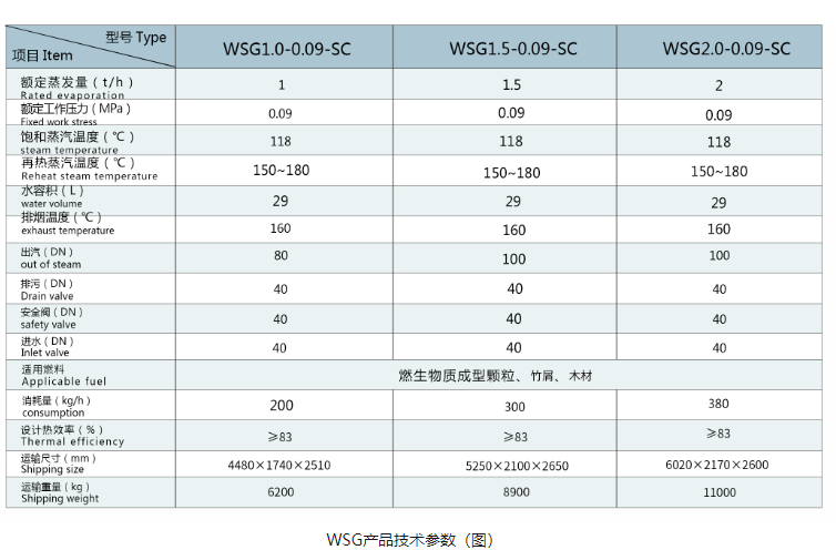 企業微信截圖_20230615100224.png